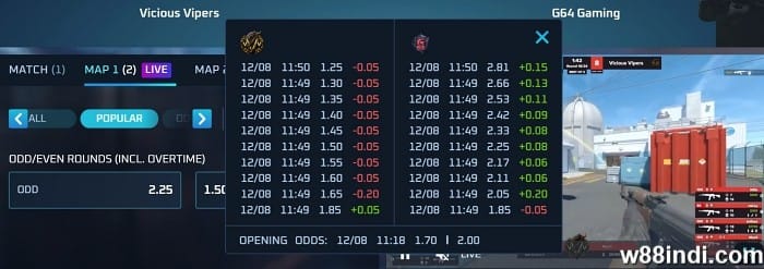 ทวนคะแนนพนันโดย x5betindi